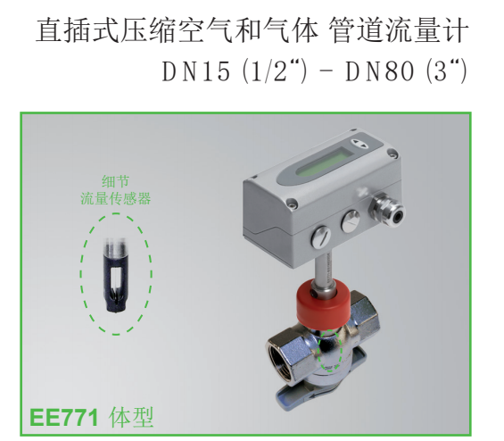 奧地利E+E EE772直插式壓縮空氣和氣體、管道流量計