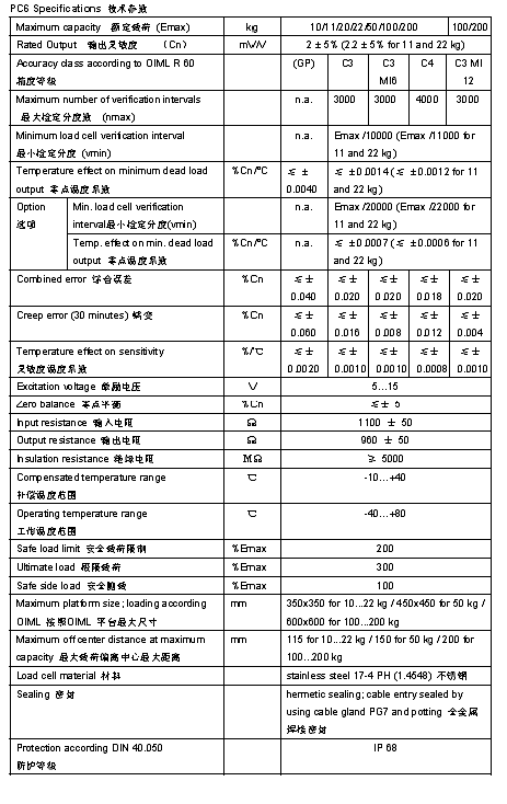 FLINTEC PC6 單點式稱重傳感器技術參數(shù)圖2