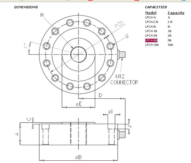 http://www.citicmice.cn/chuanganqi/lpch-50t.html