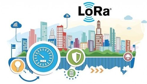窄帶物聯網技術（NB-IoT、eMTC、LoRa）在物聯網發展中的作用與技術推廣路徑