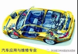 汽車(chē)應(yīng)用與維修 保障機(jī)動(dòng)車(chē)安全行駛的關(guān)鍵