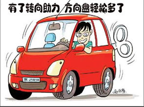 教您正確使用與維護(hù) 液壓助力轉(zhuǎn)向系統(tǒng)